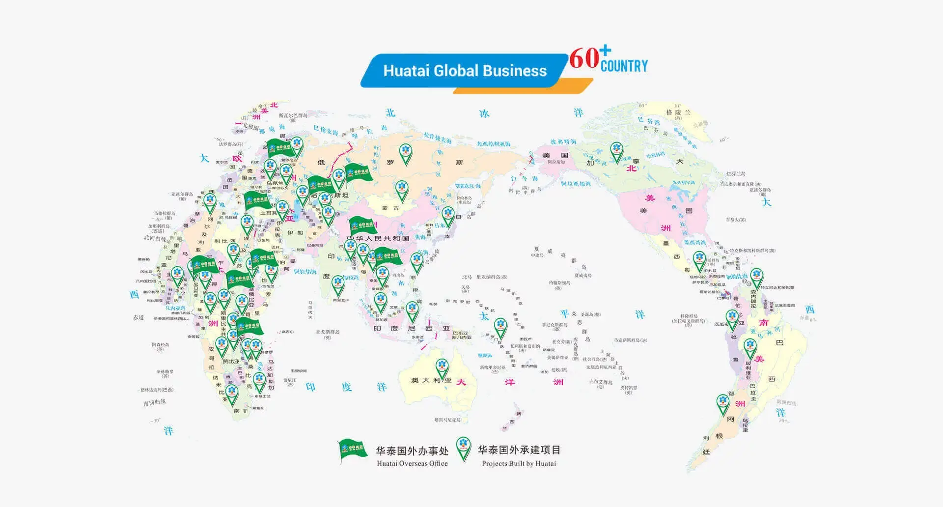 Huatai Intelligent Equipment Group Client