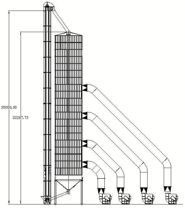 Henan Huatai Group 300TPD grain drying tower diagram