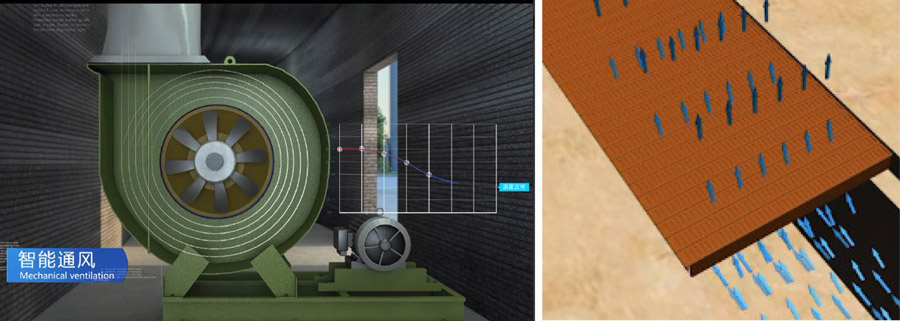Intelligent ventilation technology